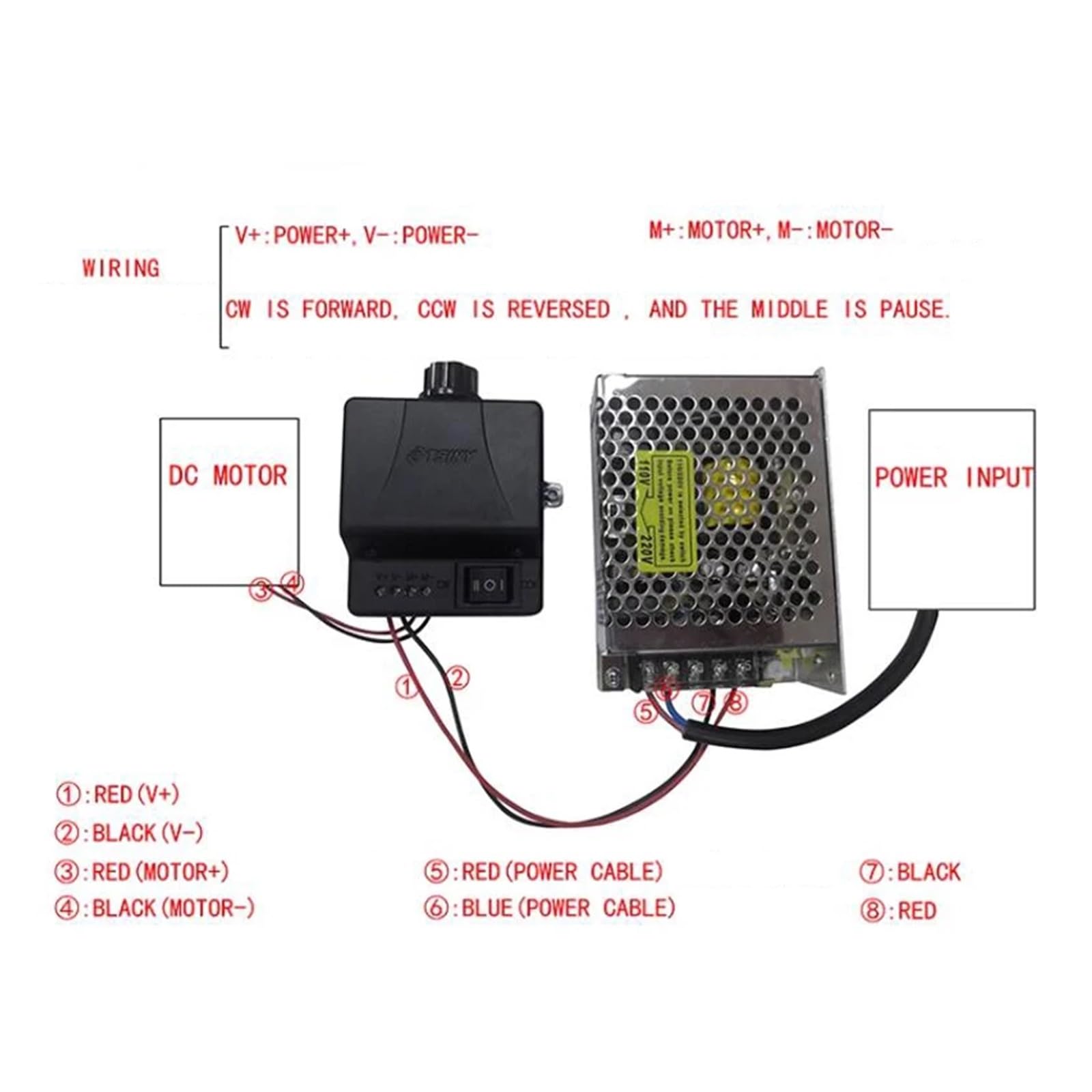 Linearantriebsmotor DC 12V 24V DIY Hubkolbenmotor Stellantrieb Geschwindigkeit einstellbarer Winkel 35/60/90 Grad mit Netzteil und Geschwindigkeitsregler(24V 28RPM)