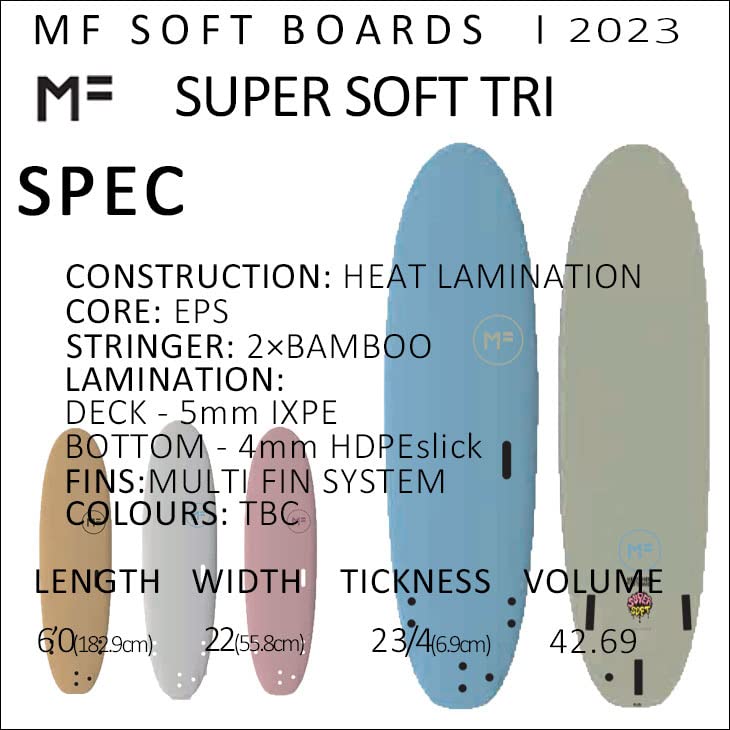 Amazon | 2023年モデル ミックファニング ソフトボード SUPER