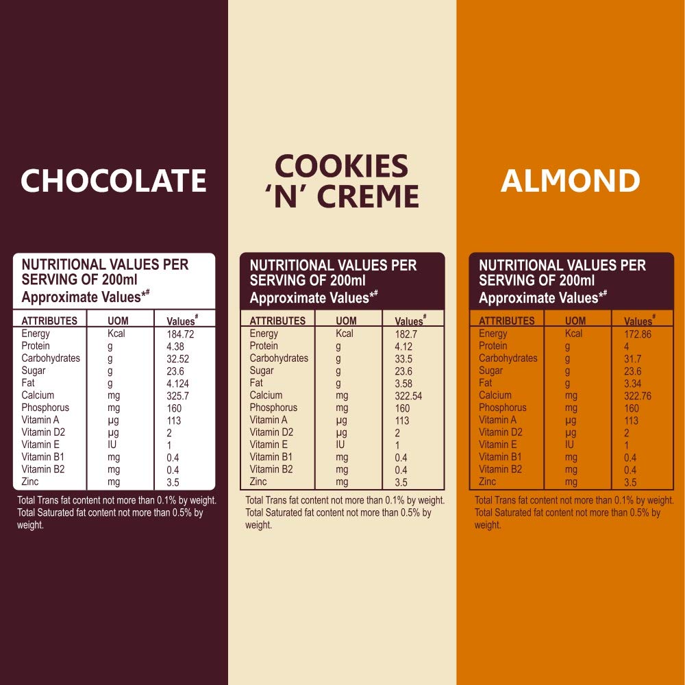 Hershey's Milkshake -Combo of Chocolate 200 ml + Cookies & Creme 200 ml + Strawberry 200 ml - ( Pack of 3 ) - Image 3 thumbnail