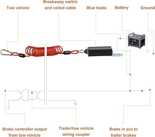 Miniatura 3 de Interruptor de ruptura de remolque, cable en espiral de 6 pies con freno eléctrico o remolque de remolque RV