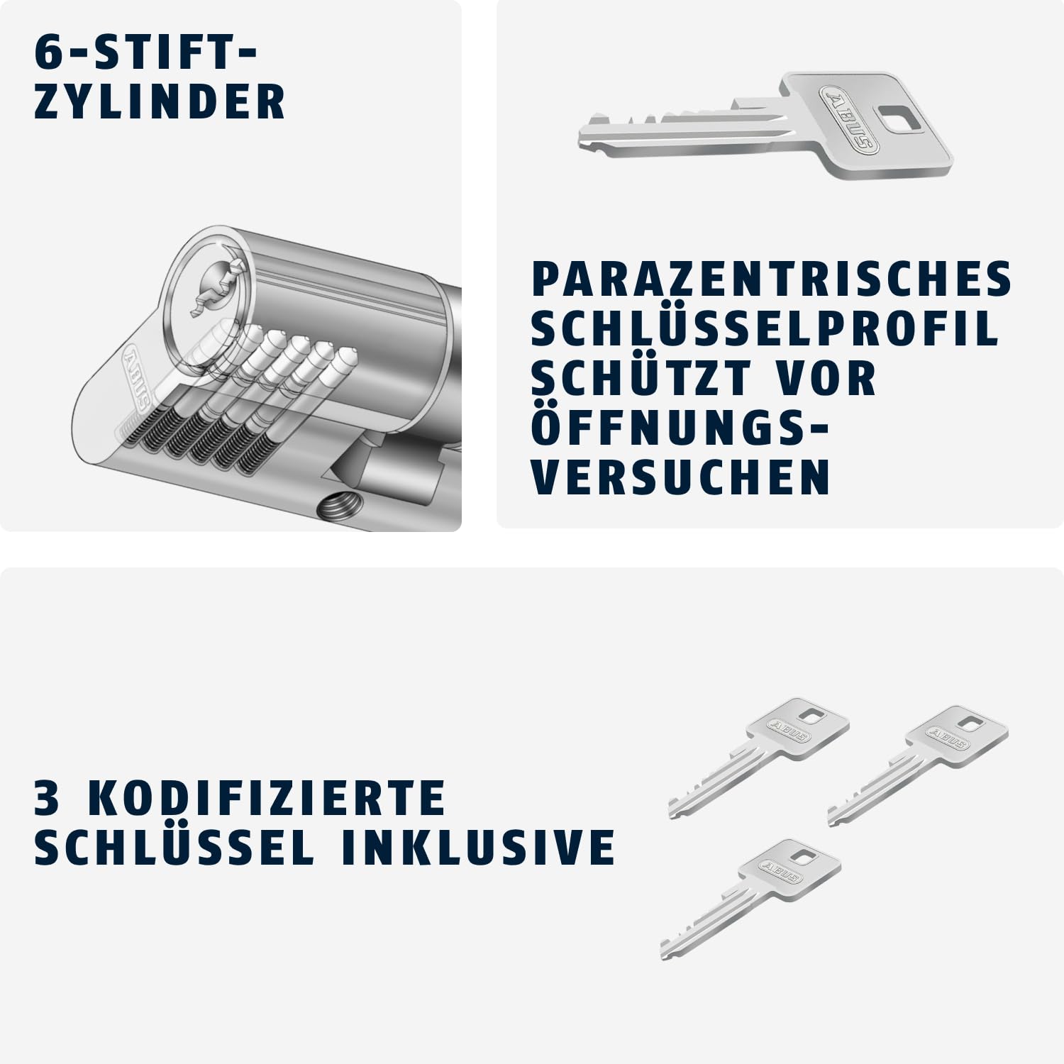 ABUS Cilindro de perfil E20NP 28/28 - cerradura para puertas de casas y viviendas, incluye 3 llaves - nivel de seguridad ABUS 5