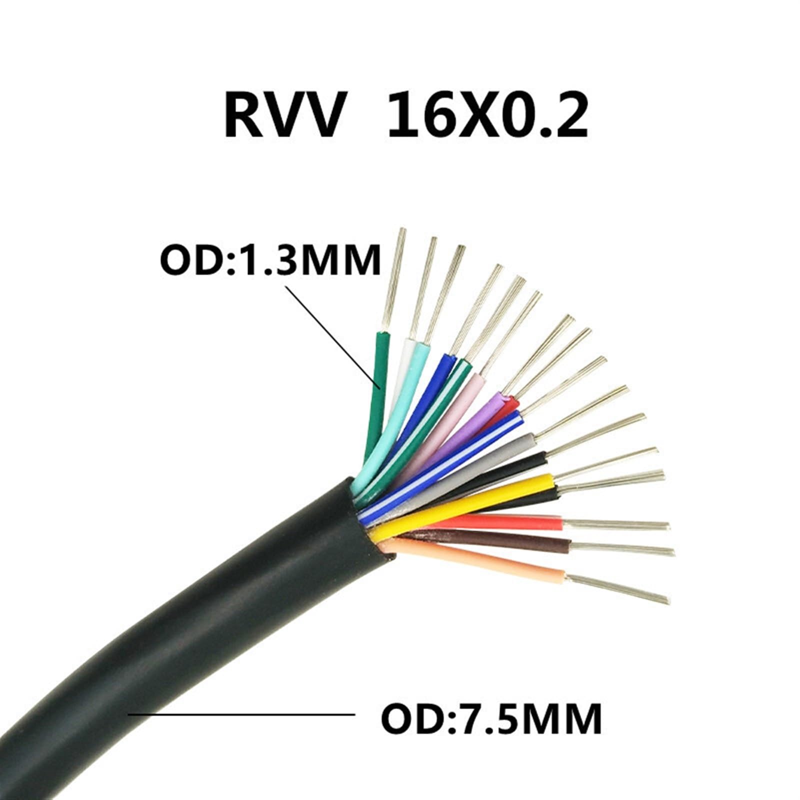 Przewody elektryczne, 2 metry 12-żyłowy 14-żyłowy 16-żyłowy 20-żyłowy elastyczny przewód sygnałowy sterujący z rdzeniem czystej miedzi w osłonie 26AWG 24AWG 22AWG(16cores 24awg 0.2mm)