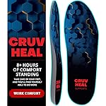 (New) Work Comfort Orthotic Insoles - Anti Fatigue Shoe Insert Men Women - Low Arch Support - Shock Absorption - Foot Pain Relief - Work Boot Insoles (Blue, S)