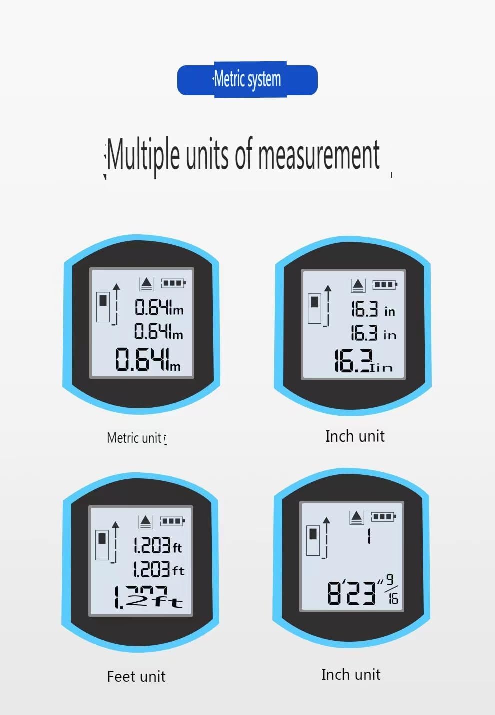 All New Laser Tape Measure 3-in-1 | 130FT Laser Distance Meter | 16FT Digital Tape Measure | Regular Tape Measure | Area Volume Measuring | Pythagorean Mode | Waterproof and Rechargeable