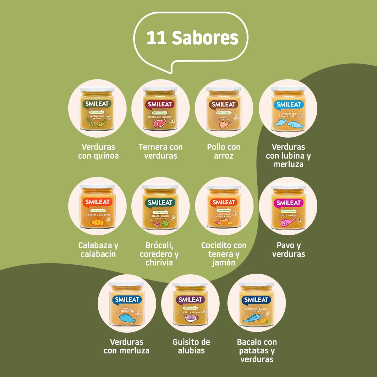 Smileat - Tarritos Ecológicos de Verduras, Ingredientes Reales, para Bebés desde 6 Meses, sin Gluten, Sabor Verdura con Quinoa - Pack de 12 Tarros x 230 g = 2760 g