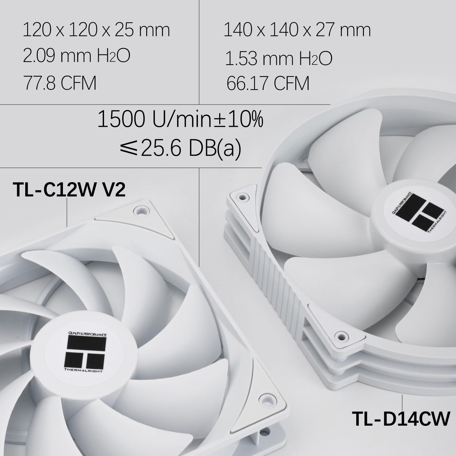 Chłodzenie CPU TR-Thermalright Peerless Assassin 140 White, Podwójna wieża z 6 rurkami ciepła, Podwójne wentylatory PWM 1500 obr./min,dla AM5/AM4 oraz Intel LGA1851/1700/115X/1200/2011