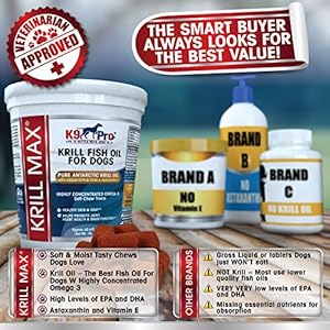   Krill-Oil-for-Dogs-Omega-Bites-Fish-Oil-for-Dogs-Dog-Shedding-Supplement-Deshedding-Vitamins-Anti-Itch-Omega-Chews-Krill-Oil-Dog-Chews-Antioxidant-for-Shed-Control-Omega-3-6-9-for-Dogs