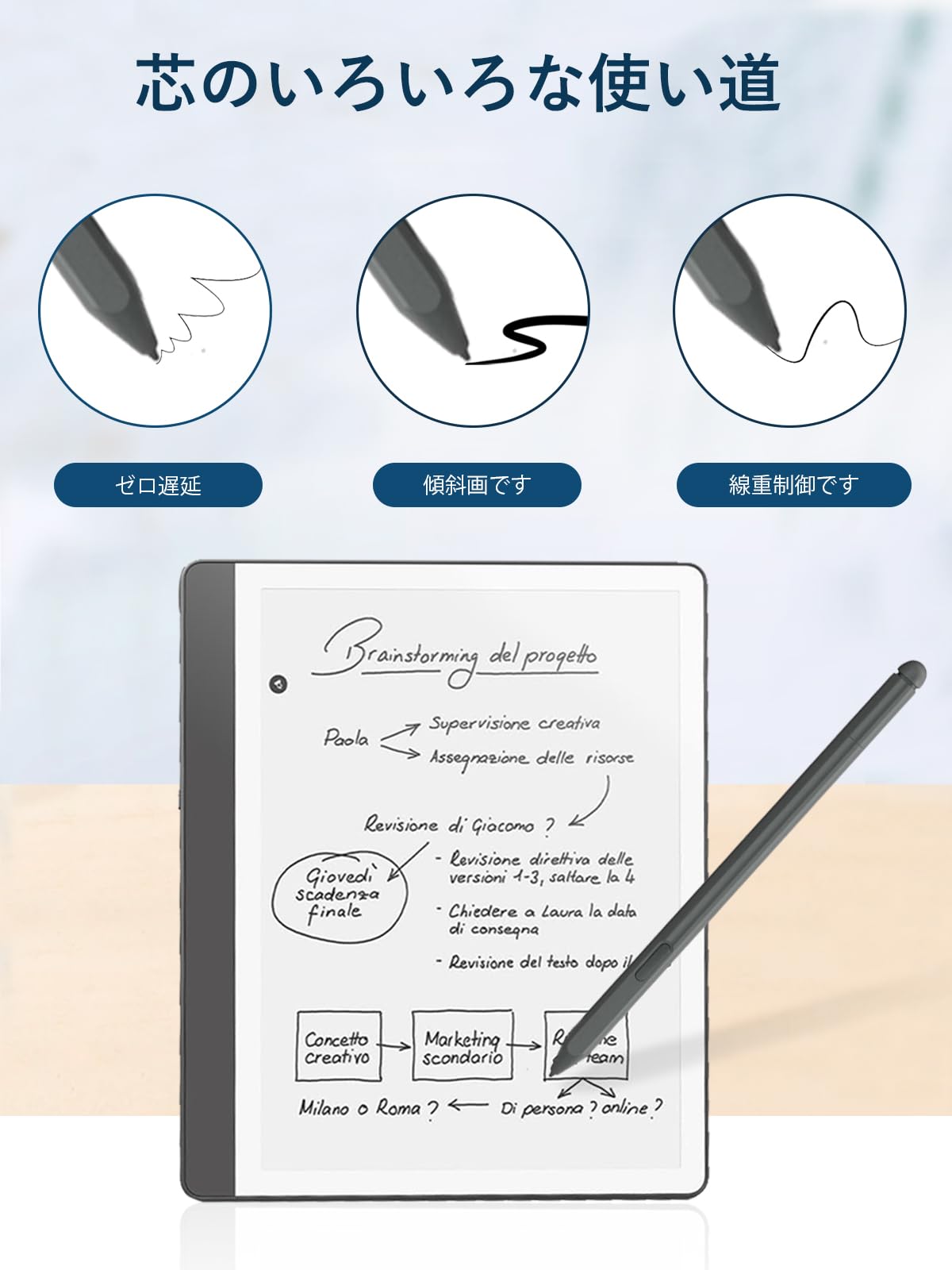 Kindle Scribe 本体 タッチペン　替芯 Amazon.co.jp: Kindle Scribe Colorsoft/Kindle Scribe 用 スタイラス