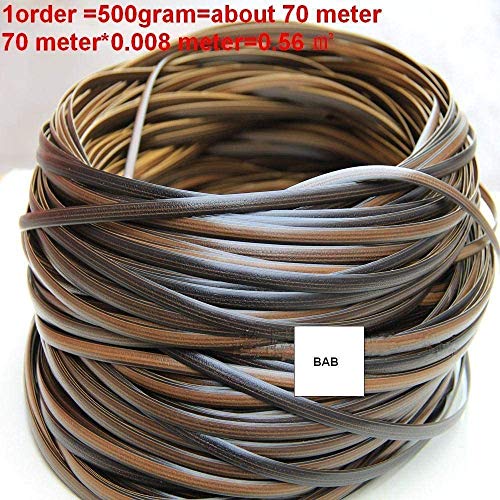 Coolsomejies 230Ft Wicker Repair Kit,Coffee Brown Gradient Wicker Chair Repair Kit Rattan Material For Chair Repair Table Knit, Storage Basket, Patio Conversation #TOP2