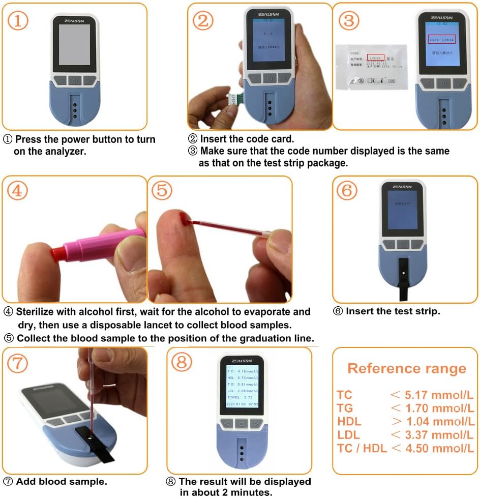 Buy Lipid Test Meter Cholesterol Test Meter HDL LDL Triglycerides Cholesterol Monitor Meter kit