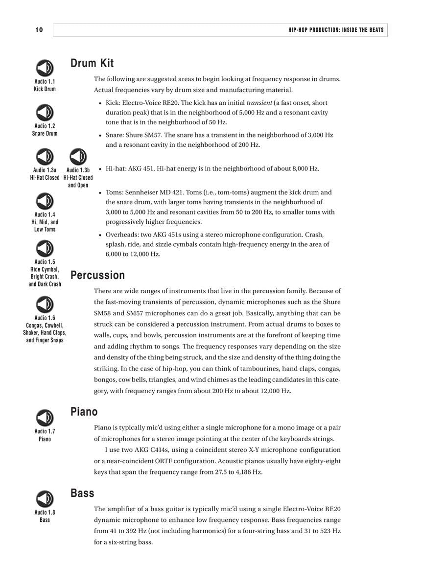 Hip-Hop Production. Livre de référence. Comprend Enregistrement(s) en ligne
