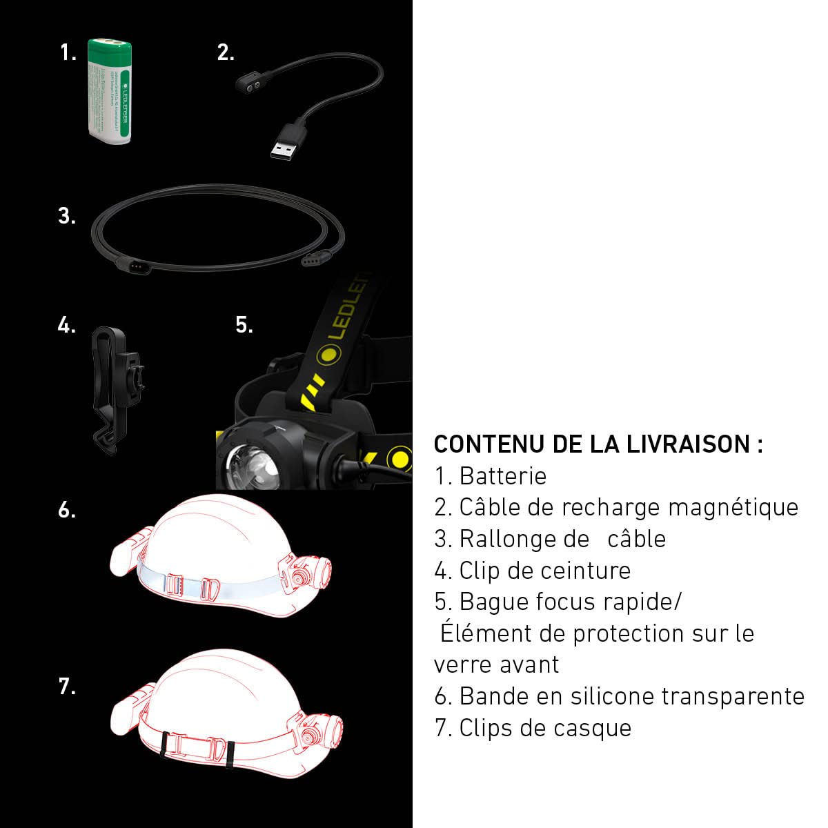 Ledlenser H15R Work Lampe frontale rechargeable, 2500lm, Clips casque, IP67 | Portée 250m, mise au point réglable, 70 h d'autonomie, protection en caoutchouc, lampe de travail | 2020