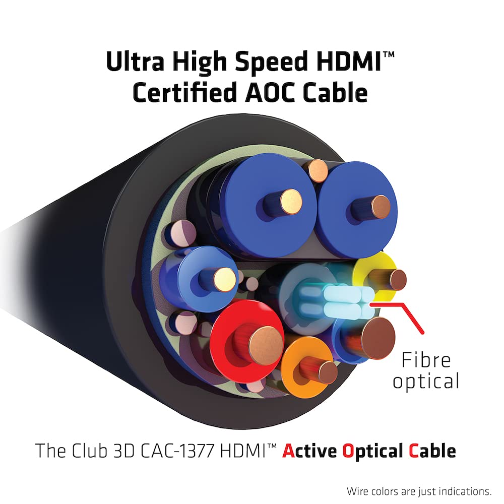 Club 3D Cavo HDMI ad alta velocità certificato AOC 4K120Hz/8K60Hz unidirezionale ST 15 metri