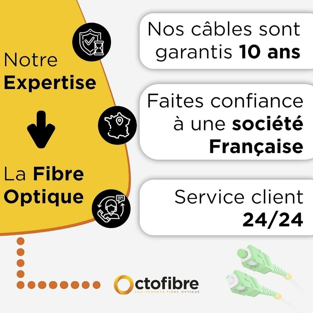 Cavo in fibra ottica SC/APC a SC/APC monomodale G657A1, Cavo FTTH LSZH Interno/Esterno, Simplex 2mm, Bassa perdita di inserimento - 30 metri