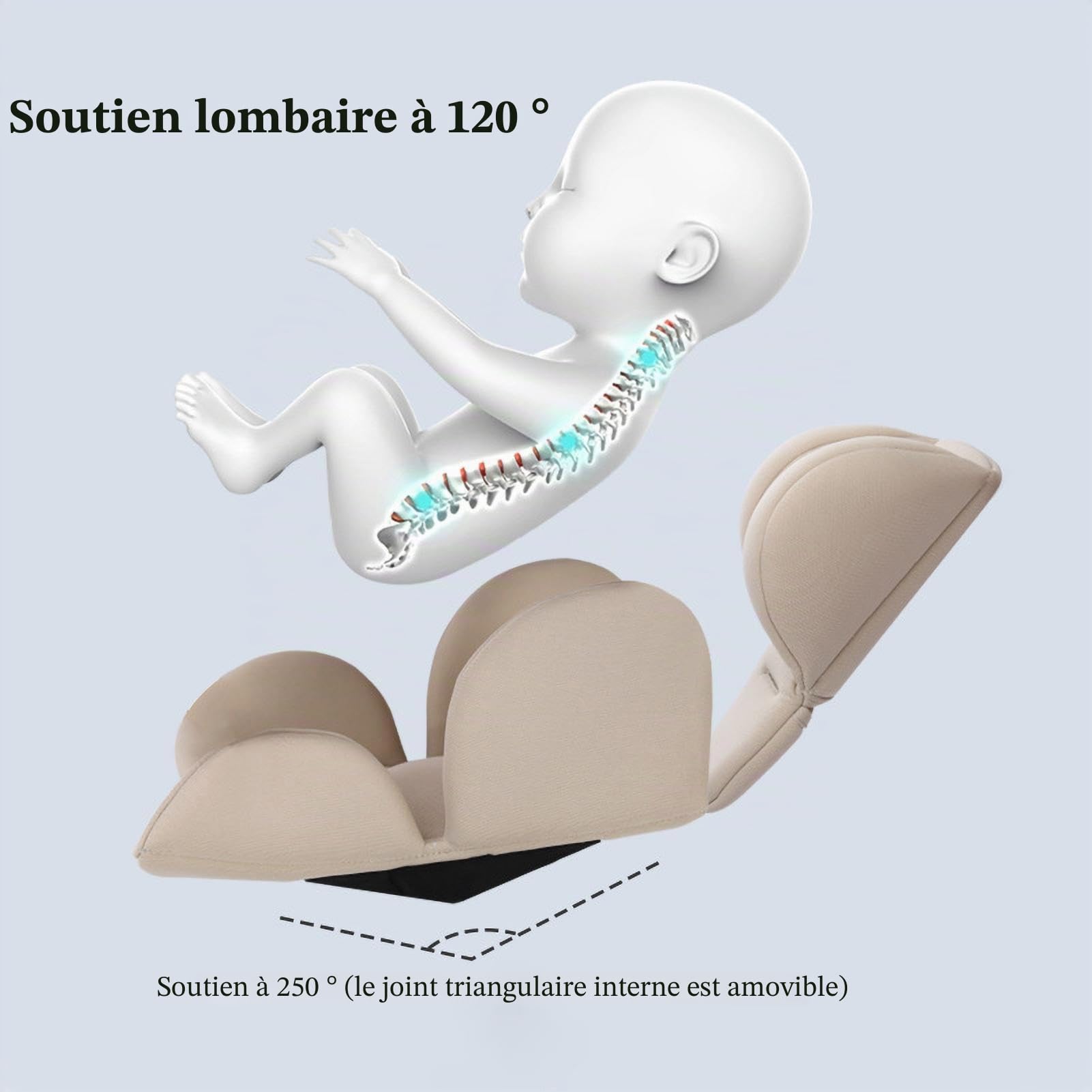 Coussin De Siège Auto Bébé, Siège Auto Bébé, Siège De Voiture, Coussin De Chaise Haute, Coussin De Tête Et De Cou,Insert De Siège Auto Pour Bébé, Coussin Pour Sièges De Voiture Poussette Chaise Longue