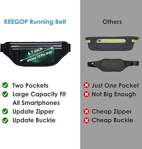 Miniatura 5 de Riñonera para hombres y mujeres, impermeable, delgada, reflectante, para correr, con 2 bolsillos para teléfonos celulares, cinturón elástico para