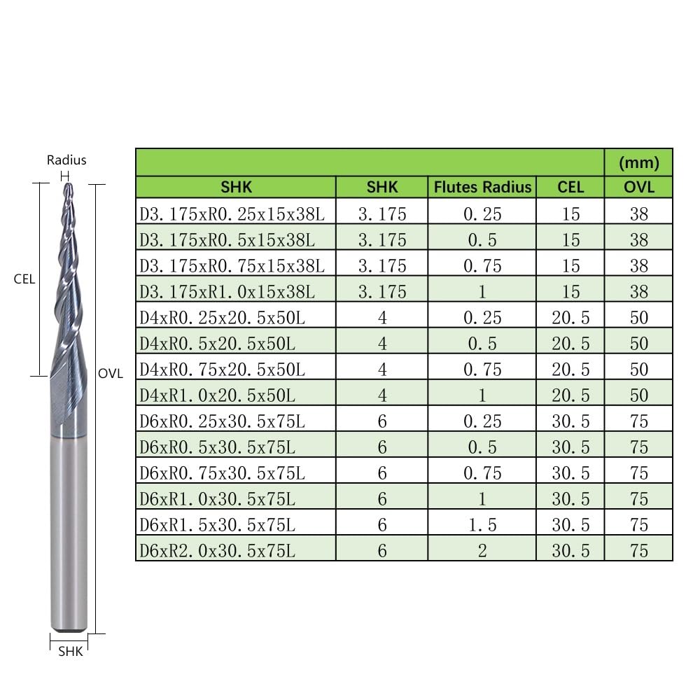 1 broca de extremo cónico, fresa de metal de 2 flautas de carburo de tungsteno de 3.175/4/6/0.315 in.(6.0xR0.5x30.5x75L)