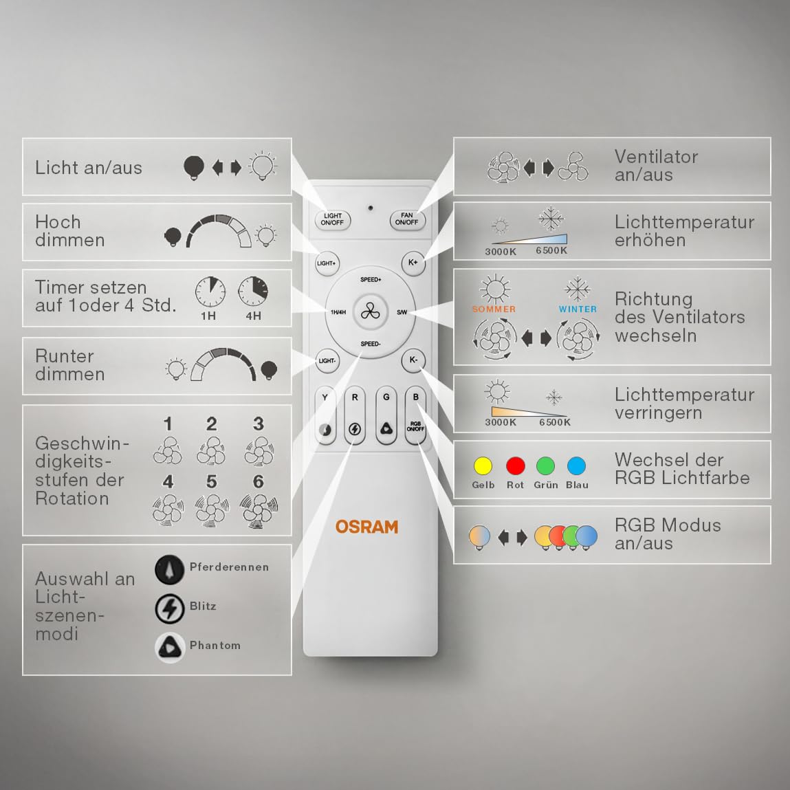Osram LED-Deckenventilator Bayamo 590mm, 58 W, 2530 lm, CCT 3000-6500 K, RGB, 110° Abstrahlwinkel, 1935 m³/h Luftstrom, 50000 h Lebensdauer, dimmbar, Fernbedienung