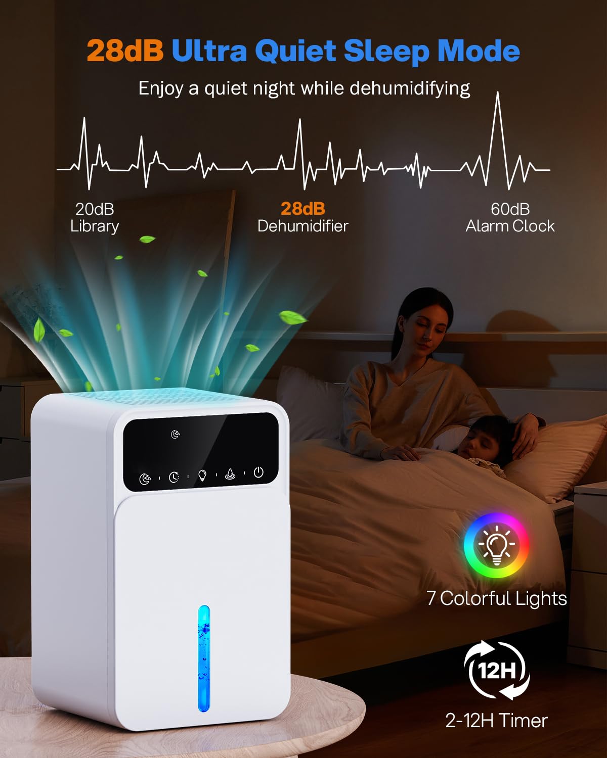 Deumidificatore Casa, 1500ML Deumidificatore Portatile, 28 dB Silenzioso, Sbrinamento Automatico, Spegnimento Automatico, Modalità Sleep, Timer da 12 Ore, 7 Colori Luce per Casa, Bagno