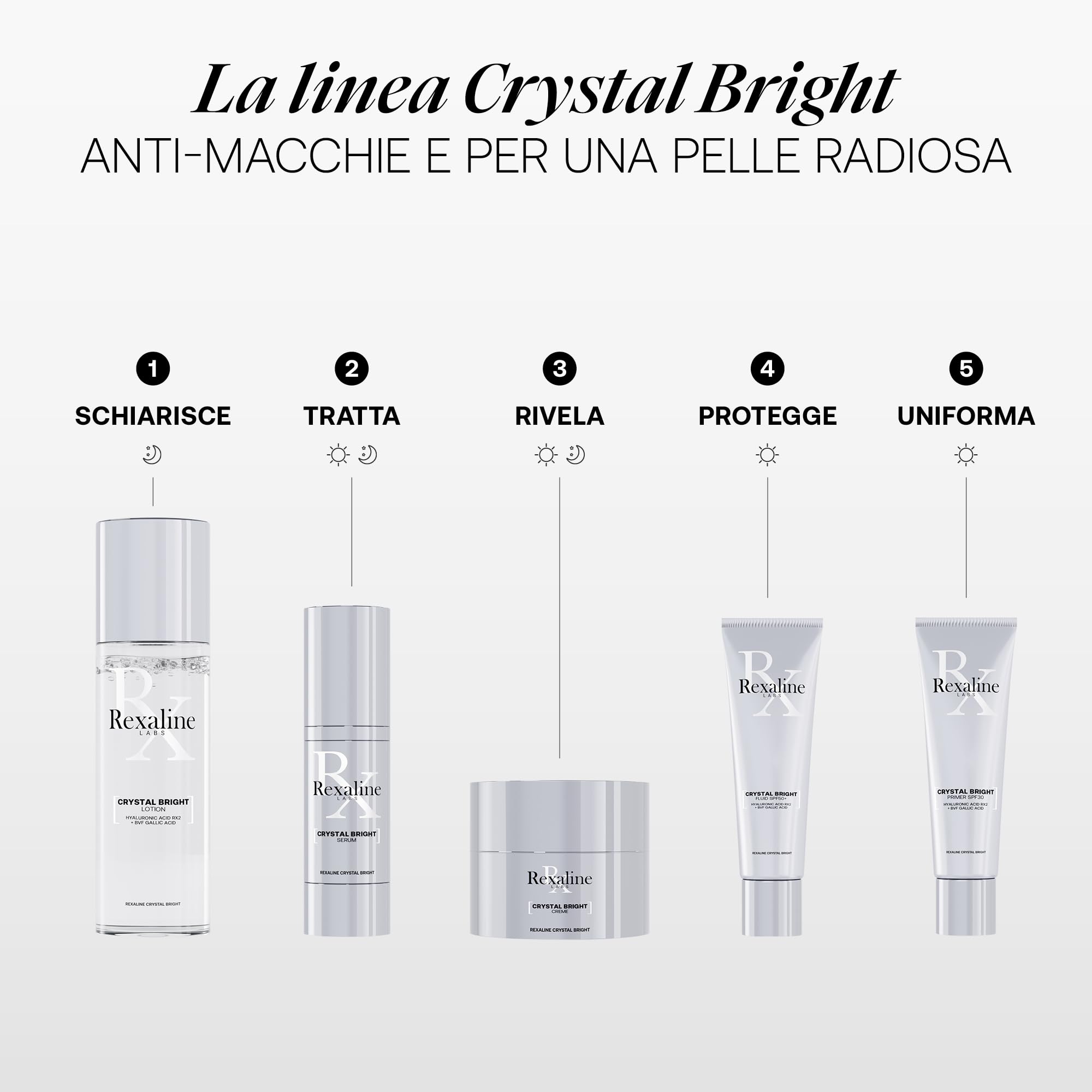 Rexaline Crystal Bright Crema – Trattamento Luminosità Anti-Macchie & Incarnato Uniforme – Acido Ialuronico RX2, Acido Gallico, Niacinamide, Vitamine C & E – Tutti i Tipi di Pelle – 50 ml