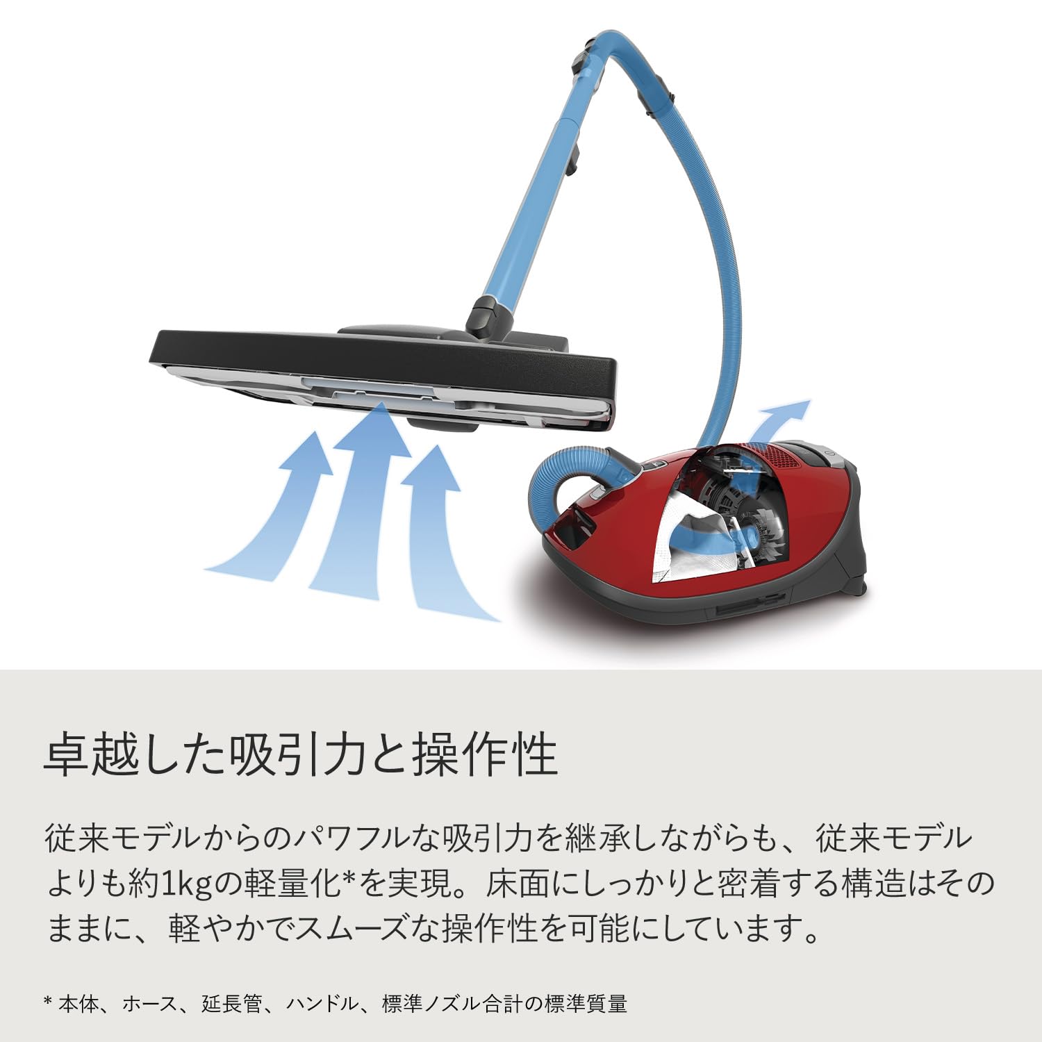 Amazon | 【Miele (ミーレ)】Guard S1 Cat & Dog オブシディアン