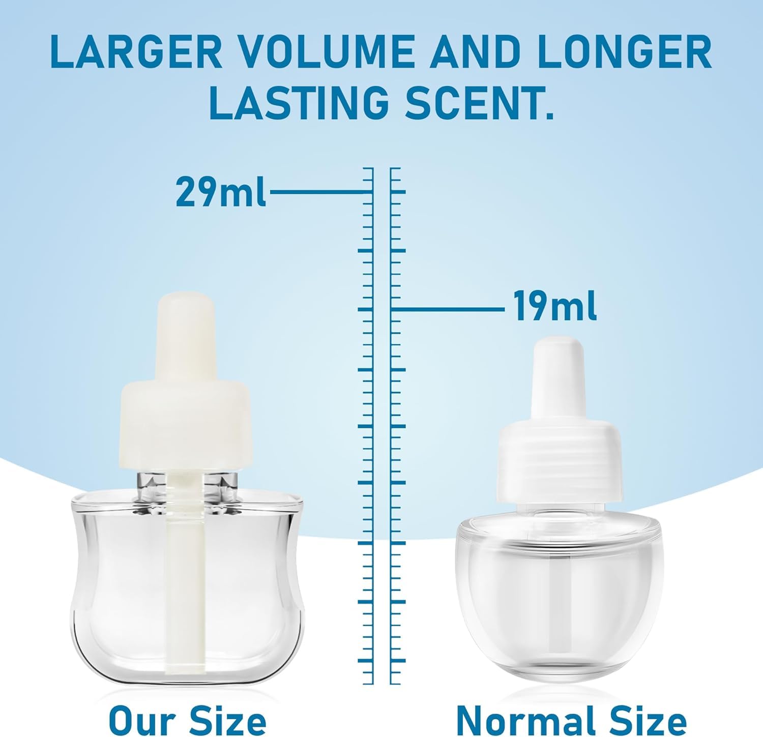 Prise SCENTORINI Desodorisant Maison Recharge Pour Diffuseurs D