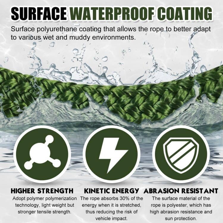 Perantlb Kinetic Recovery Rope - 1" x 20ft (33000lbs), Tow Rope with Soft Shackle and Glove, Suitable for 4WD Pick Up Truck, SUV, ATV, UTV - Image 3