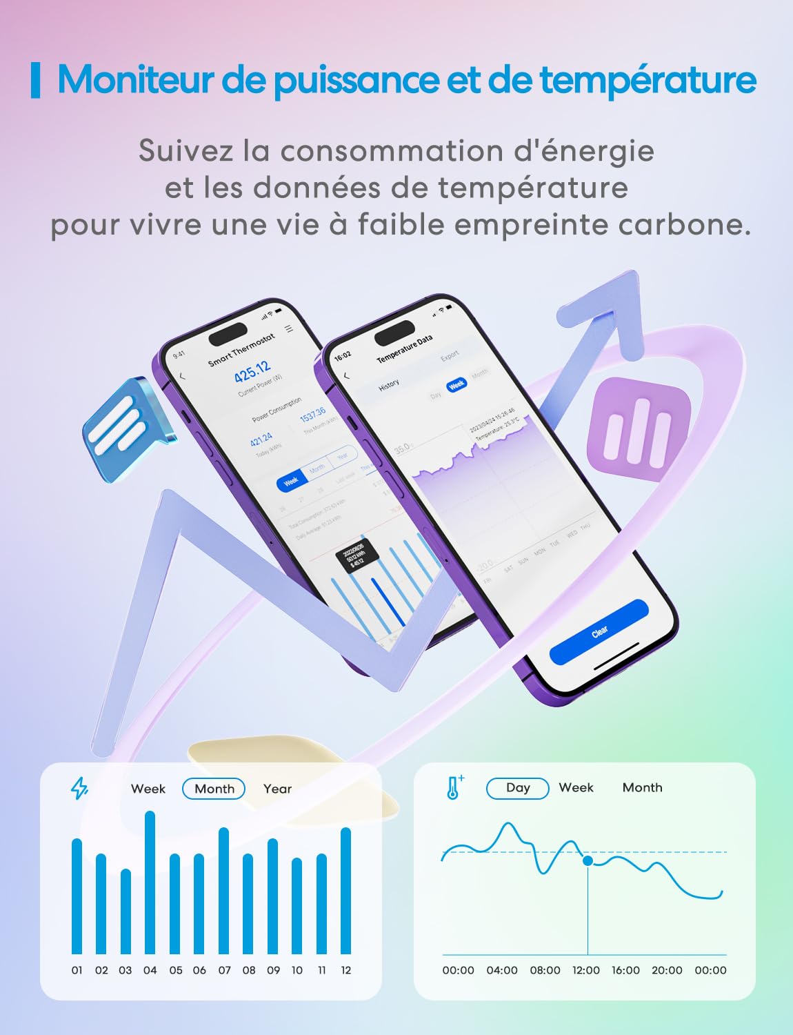 Meross Prise Thermostat Connectée WiFi pour Reptile Terrarium, ±0.5°C avec Sonde IP68, Régulateur Chauffage Refroidissement Compatible HomeKit Alexa, Contrôle à Distance pour Incubateur Serre