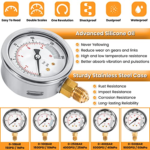 E-Cowlboy EC - HPTC-5GAUGES Hydraulic Pressure Test Kit thumb #2