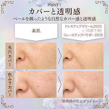 Amazon | Milano Collection(ミラノコレクション) フェースアップ