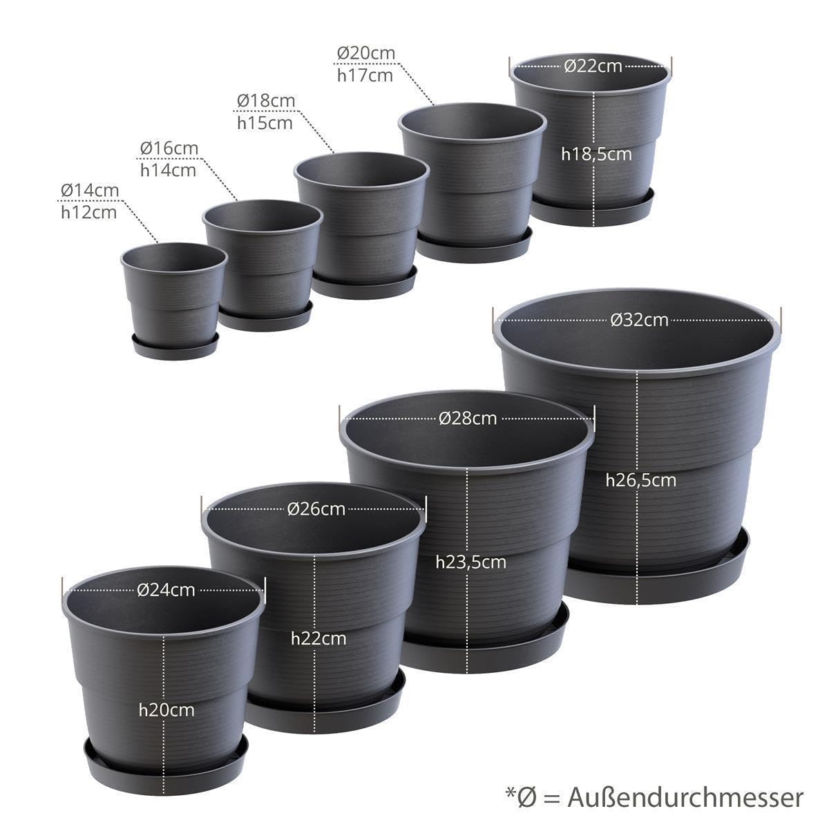 Plastard Blumentopf 10er Set Ø26 cm mit Untersetzer Anthrazit Pflanzkübel | Witterungs- UV & frostbeständig, inkl. 21 cm Untersetzer, ideal für Garten, Balkon & Innenbereiche, Deko Pflanztopf 9 Liter