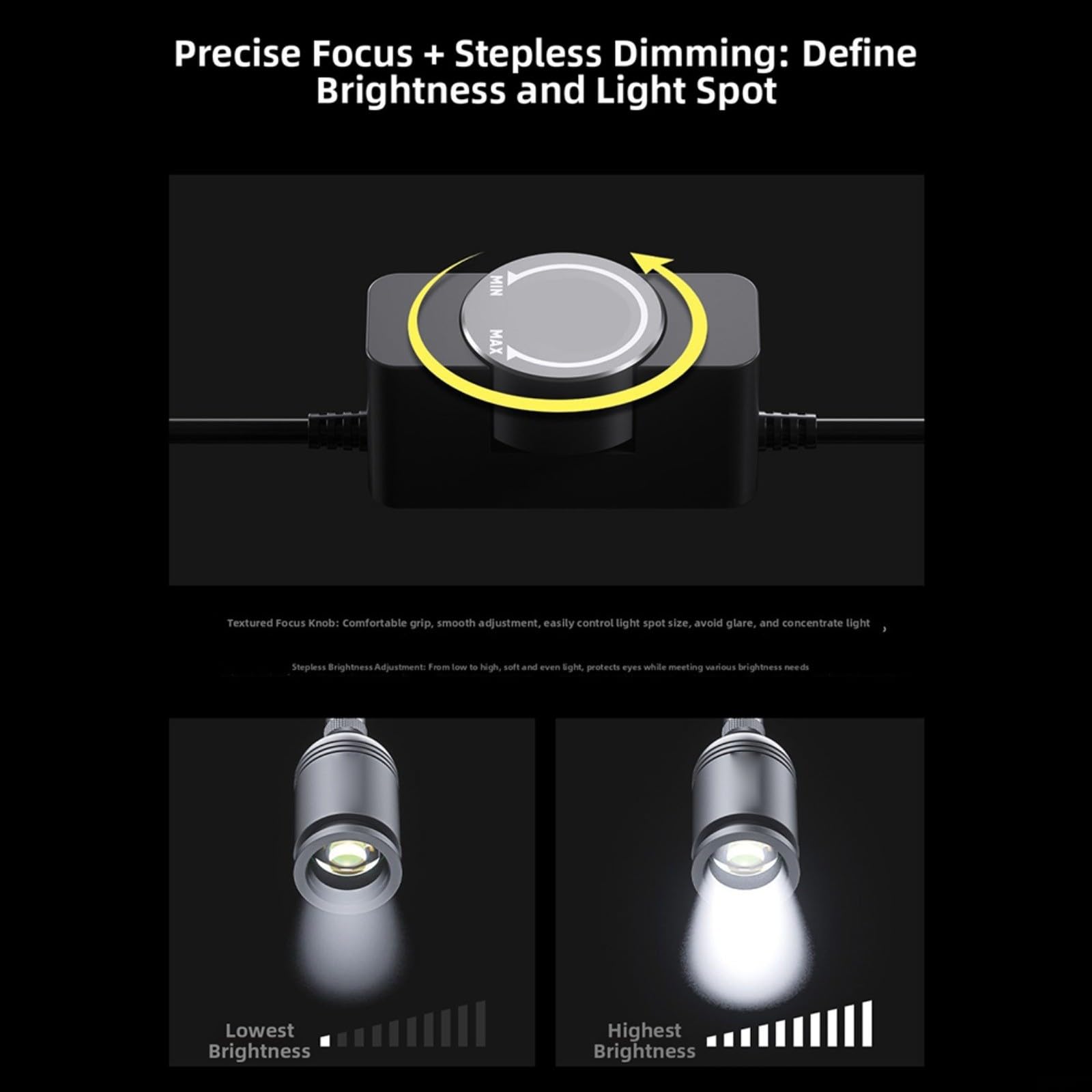 MECHANIC Omni-L 5W LED Mikroskop Ringlicht, Stufenlos Dimmbar Schwanenhals Inspektionslampe, Flexible LED Illuminator für PCB Löten, Handy Reparatur und Arbeit