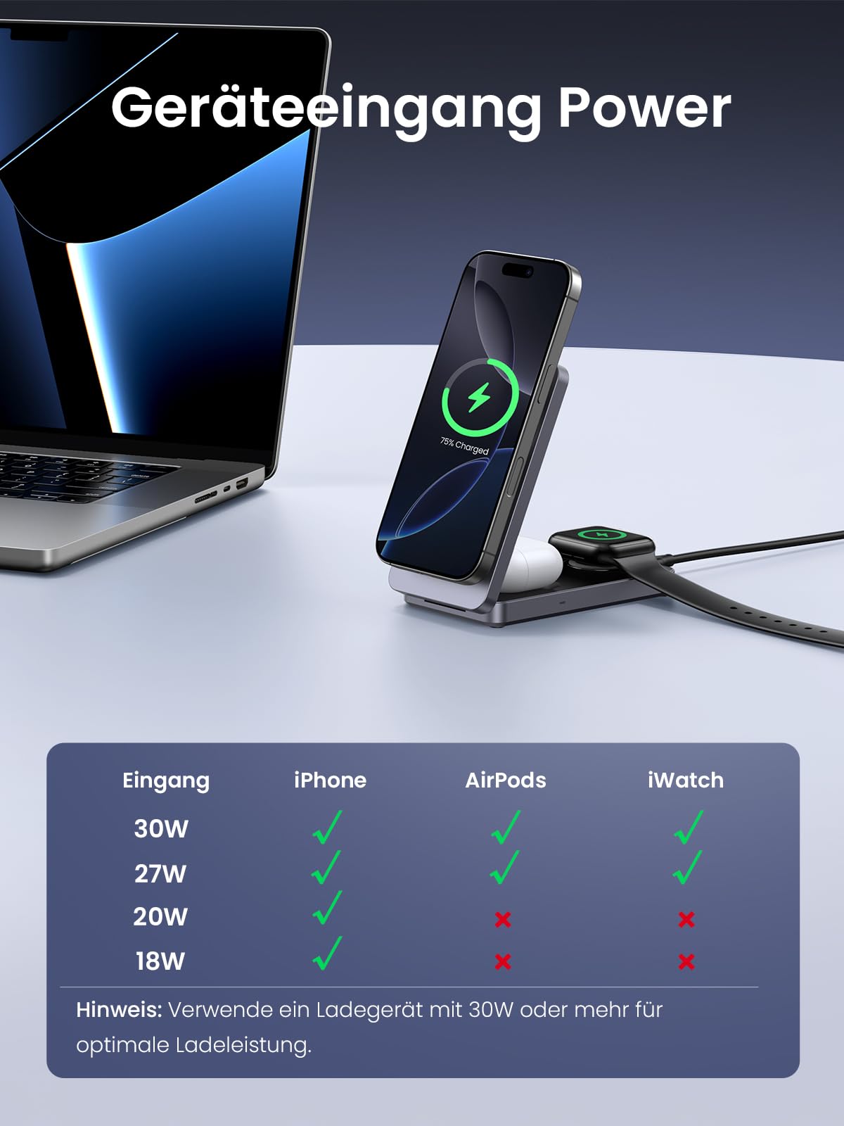 UGREEN MagFlow Qi2 15W 3-in-1 Faltbare Ladestation mit Magsafe | zertifiziert, kompatibel mit iPhone 17-12, AirPods, smartwatch, faltbare magnetische Ständer mit 30W Ladegerät und Kabel