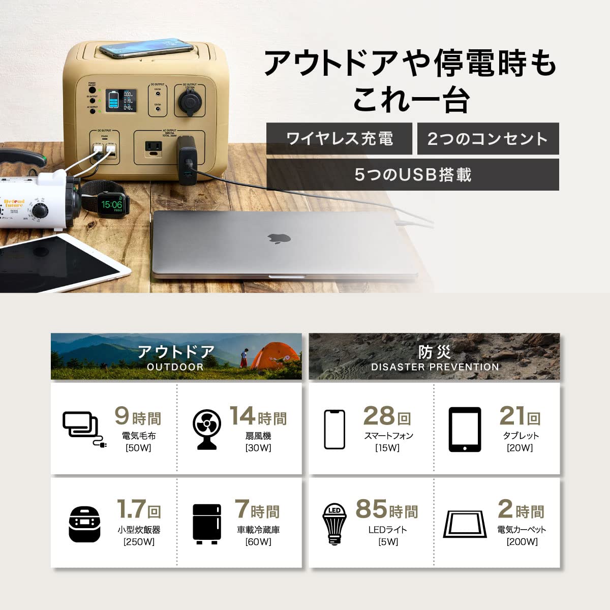 Amazon.co.jp: SmartTap ポータブル電源 PowerArQ2 オリーブドラブ 