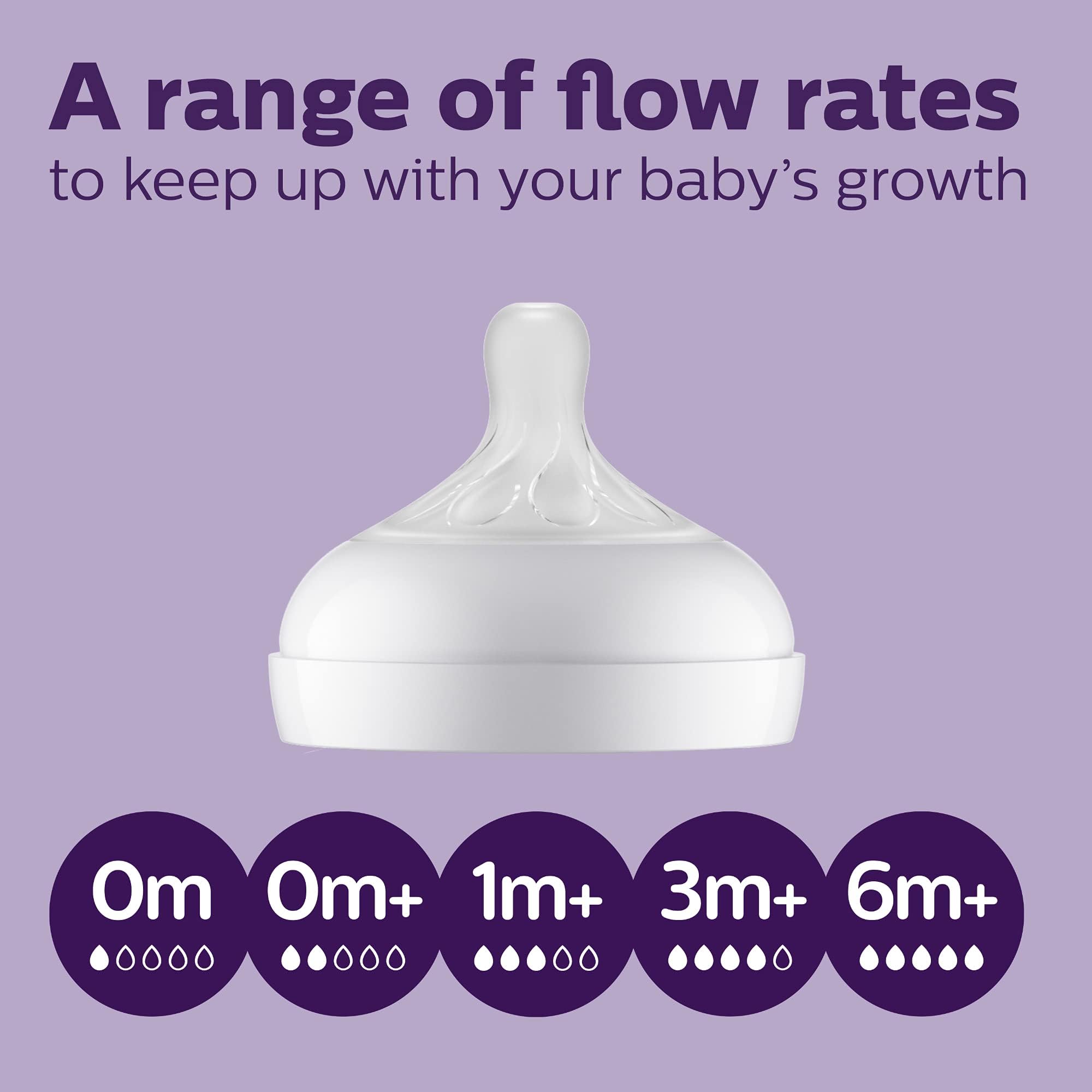 Response Baby Bottle Nipples Flow