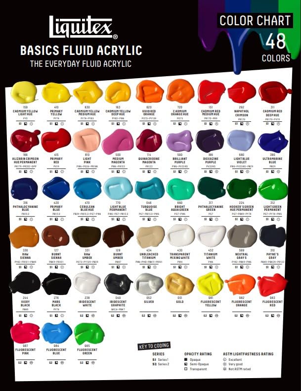 Image of Liquitex Basics Acrylic Fluid, 250ml Bottle, Bright Aqua Green