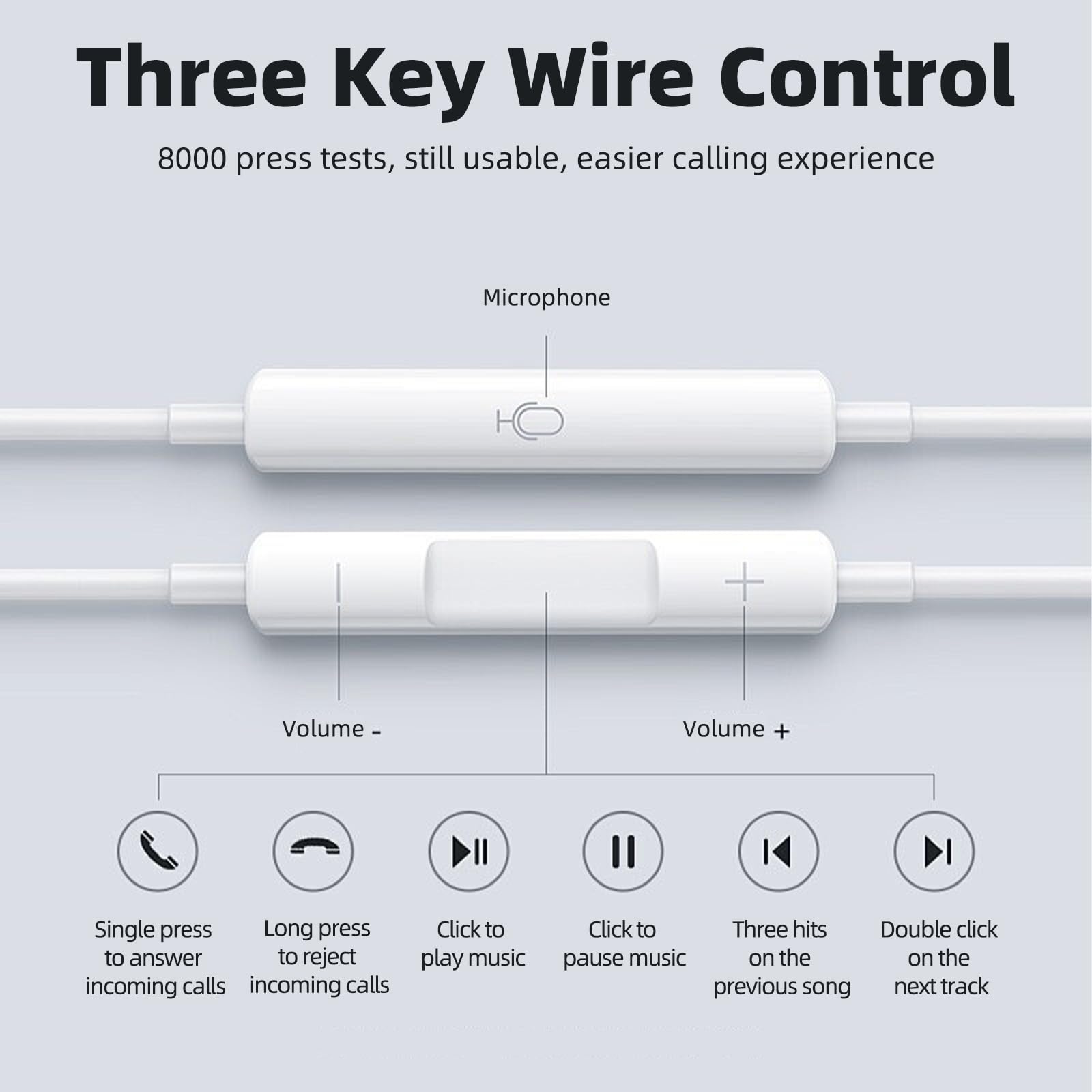 Cuffie In-Ear[Certificato MFi]per iPhone,Auricolari HiFi Stereo Cablate con Isolamento del Rumore,Microfono e Controllo del Volume Compatibili con Phone 14 Plus/14Pro/14Pro Max/13/12/SE/11/X/8/7