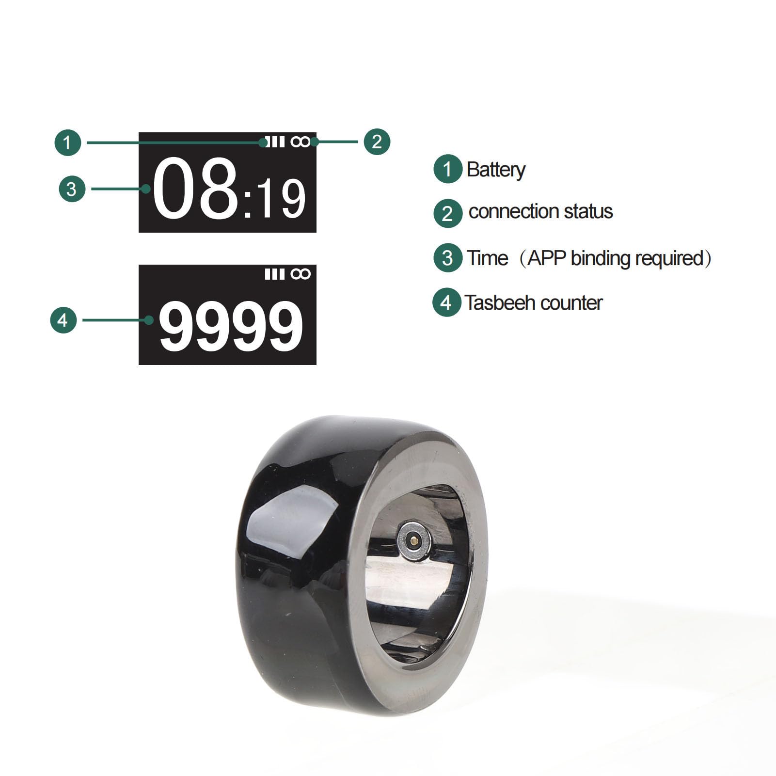 SIXRUN Anillo Inteligente, Rastreador de Actividad Física con 7 Días de Duración de Batería, Resistente Al Agua IP67, Monitor de Salud para iOS, Contador Portátil para Entrenamientos (11)
