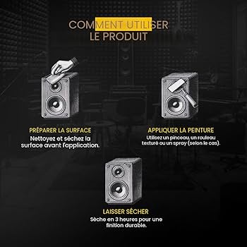 La peinture française ハードカバー ゼニス x Revolution & The Rake – クロノマスター リバイバル