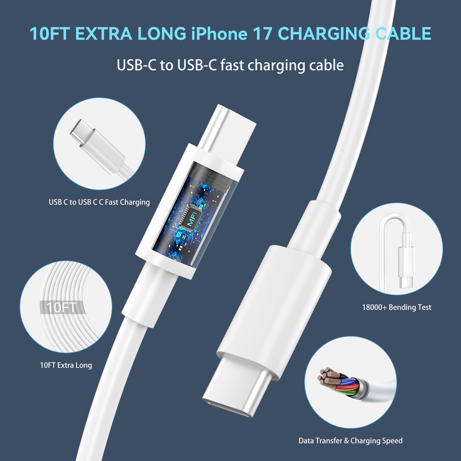 Caricatore USB C per iPhone 16 15 Pro Max, blocco di ricarica rapida, caricatore USB C da 30 W con cavo lungo USB-C da 3 m per iPhone 16 Pro Max/16 Pro/16 Plus/16/15 ProMax/15Pro/15Plus/15 GalaxyS24