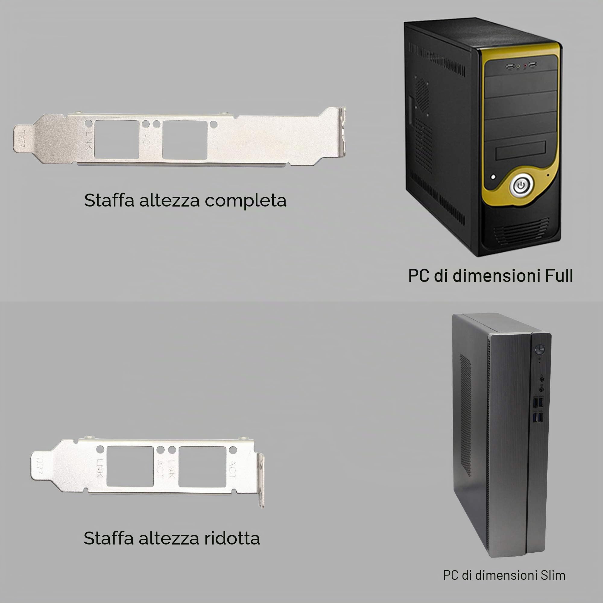 Scheda convergente PCI-E x1 di Gigabit Ethernet a doppia porta, adattatore del controller dell'interfaccia di rete di 2X RJ45 Gigabit,stazioni di lavoro, server, con staffa a basso profilo.