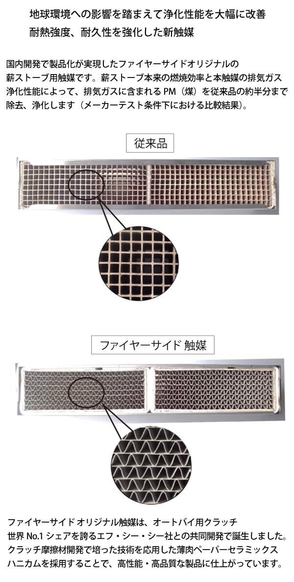 Amazon.co.jp: ファイヤーサイド 薪ストーブ用触媒 #1940#2550