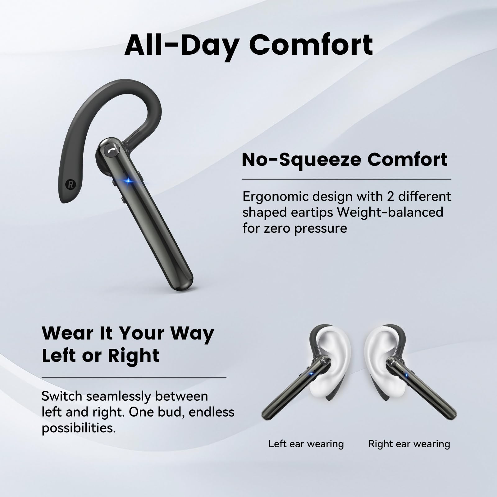 Auricolare Bluetooth Singolo con Doppio Microfono V5.4 Auricolari Bluetooth con Cancellazione del Rumore Mic Muto, 18 Ore Di conversazione, Connessione a due Dispositivi per Android/IOS/Laptop