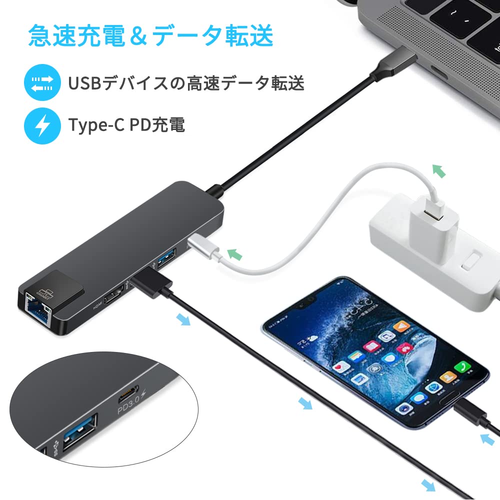 Amazon.co.jp: USB C ハブ 5in1 Type C ハブ 【 LAN 1Gbps