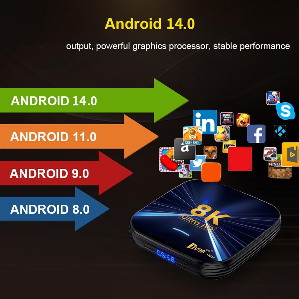 Decodificador Inteligente para Android TV 8K TV98 Allwinner H618 con WiFi Dual 2.4G y 5G HDR10, Reproductor Multimedia 2+16G, BT5.0, Enchufe de la UE.