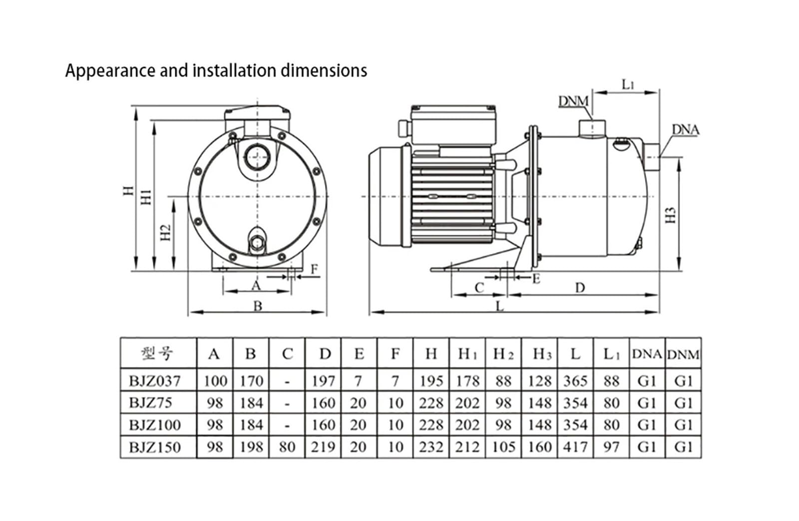 Bomba de refuerzo, bomba de presión de agua autocebante BJZ037 | Automático de Acero Inoxidable 370W con Presostato Regulable y Protección contra Funcionamiento en Seco(220V Non automatic)