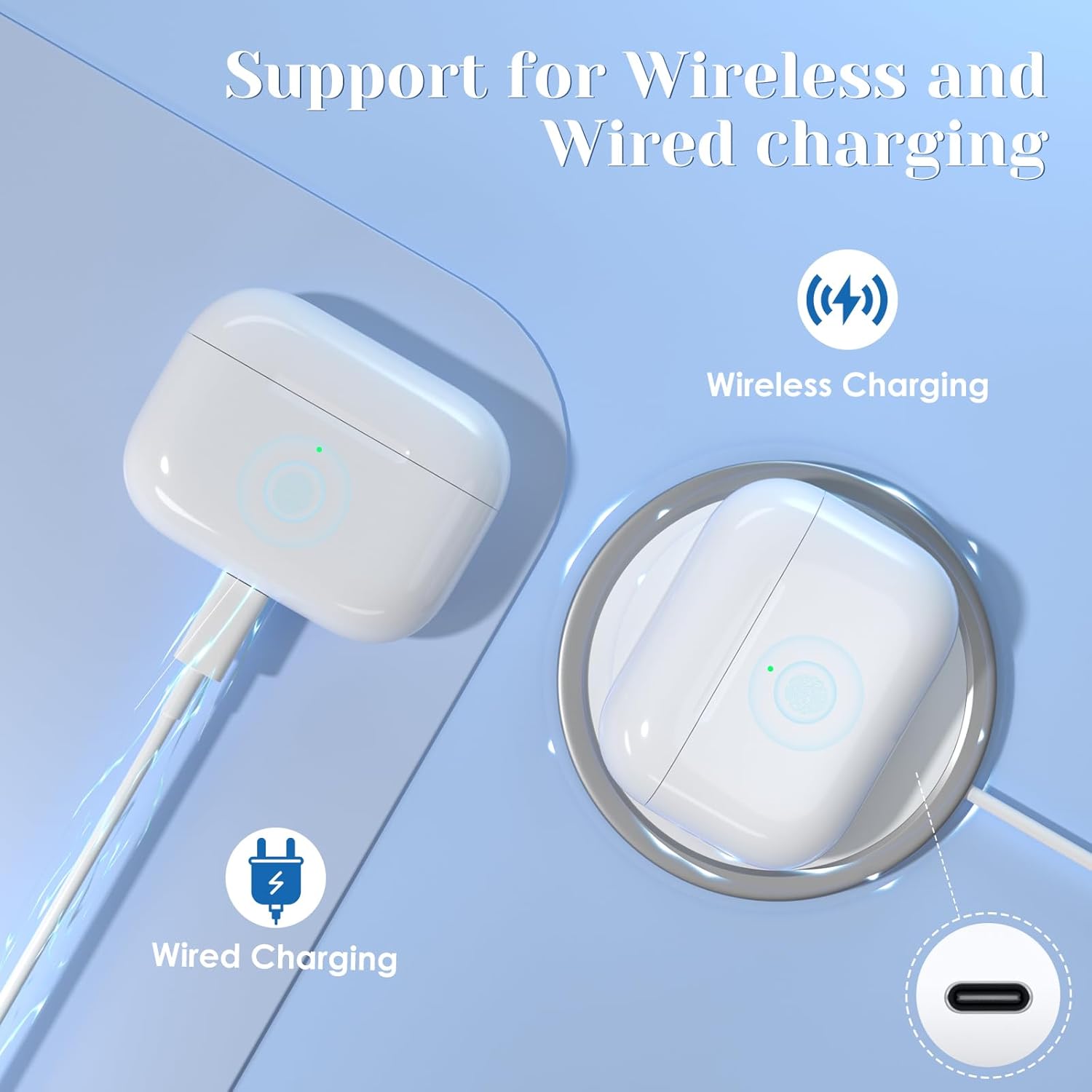JKV Wireless Charging Replacement for AirPod Pro 3 Charging Case with USB-C Port, Only Compatible with Air Pods Pro 3rd Charger Case with Touch Sensing, no Airpod