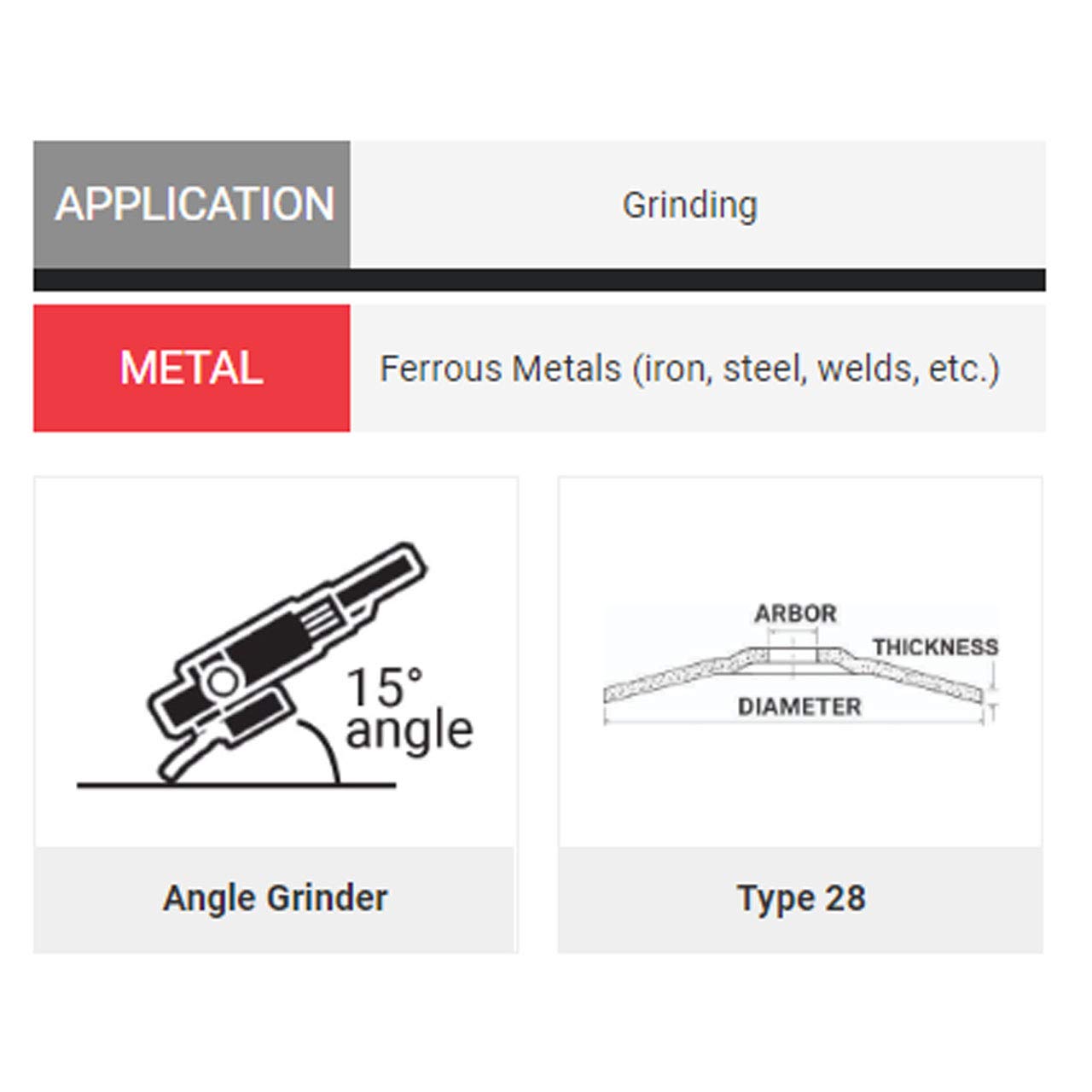United Abrasives SAIT 21010 9x1/4x7/8 A24R Long Life No Hub Type 28 Grinding Wheels, 25 Pack