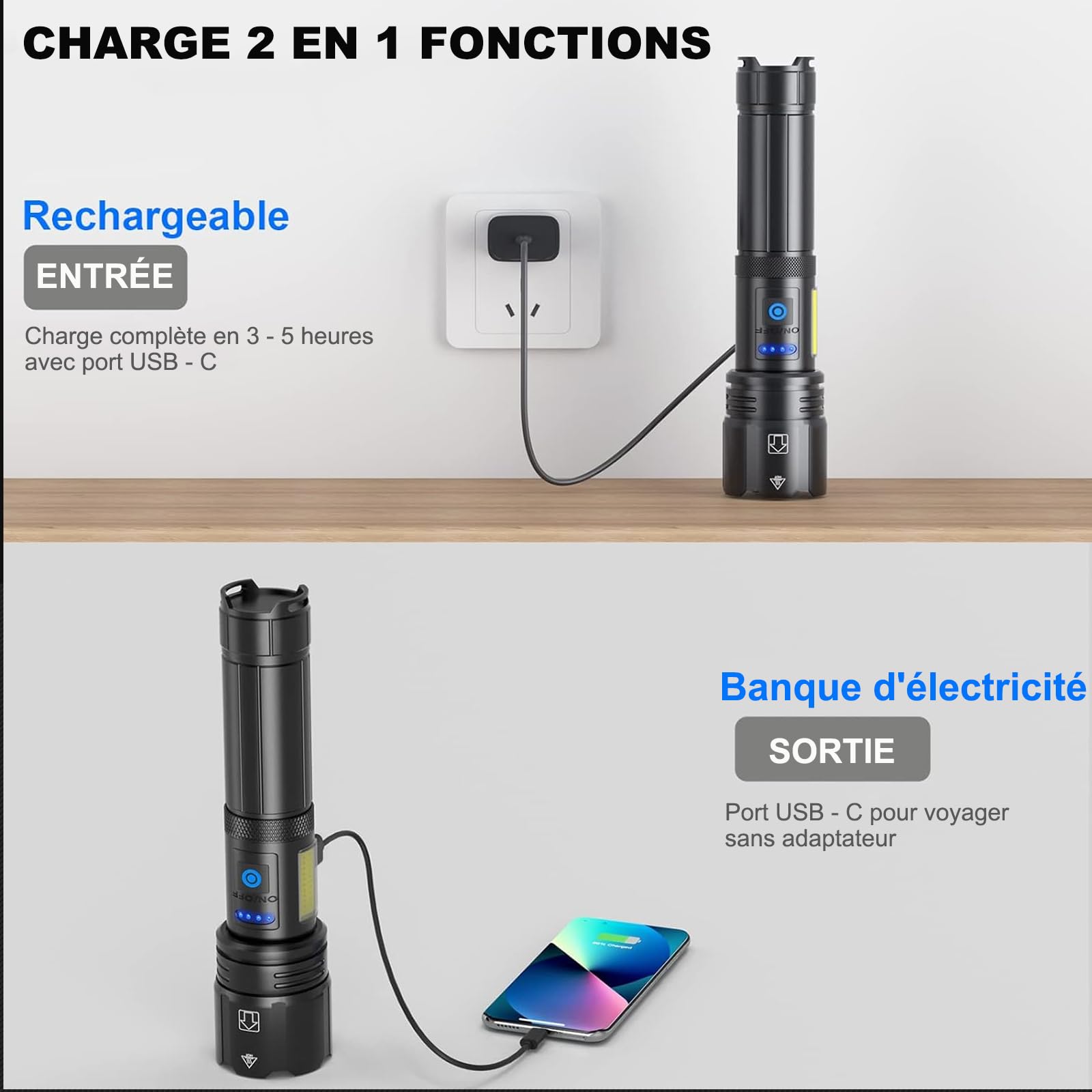 Lampe Torche LED Ultra Puissante, 1000000 Lumens Lampe Torche LED Rechargeable, 7 Modes Super Lumineuse, Longue Durée, IPX7 Étanche Idéal Pour Camping, Randonnée Et Urgences