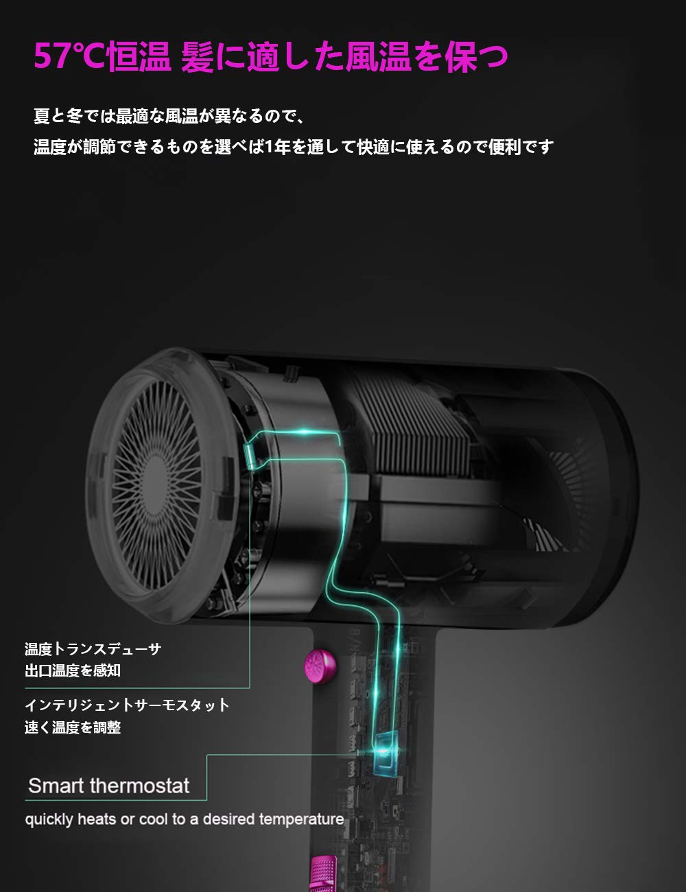 Amazon | VING ヘアドライヤー 2020サーモスタットヘアドライヤー 冷熱